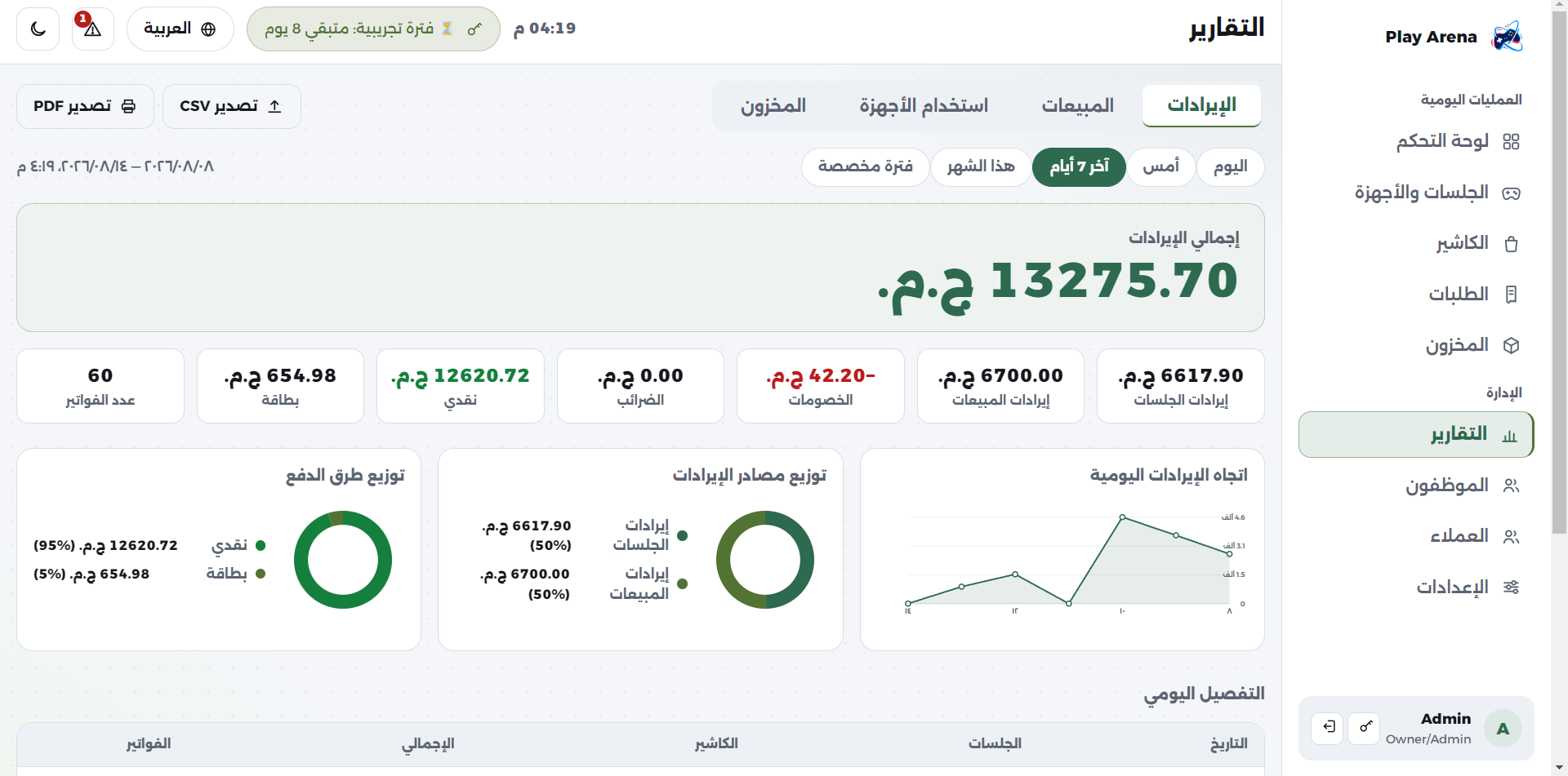 GaiaPos Sales and Reports